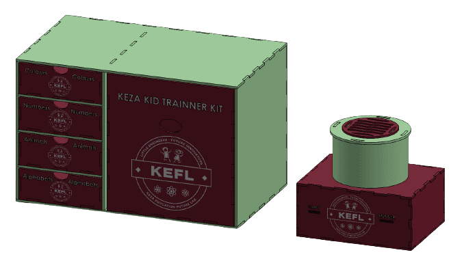 Keza Kit Trainer Kit